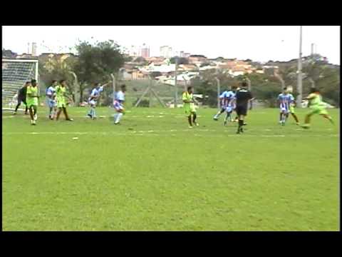 Junior Team 1x2 Euro  Brasil - Juvenil 2.008