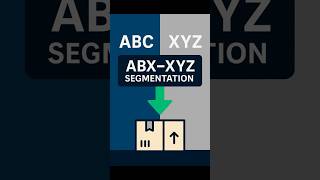 Inventory Segmentation Secret Experts Use Daily | ABC–XYZ Method Explained