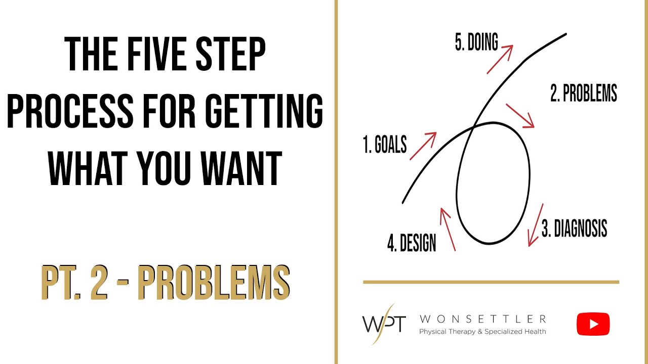 Identify Your Hurdles! Wonsettler Physical TherapyWonsettler Physical