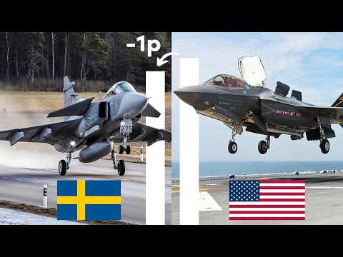 Breaking! De LJÖG om Gripens Betyg mot F-35! (Kanada)