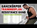 Muskelaufbau mit Widerstandsbändern | Resistance Bands Trainingsplan