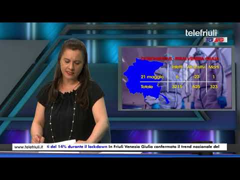 Telegiornale FVG ore 19 del 21 Maggio 2020