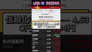 #投資初心者#資産運用 #株式投資 #配当金#投資 #日本株#お金