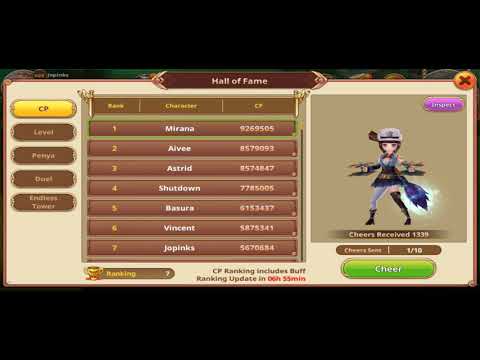 Flyff s40 CP Rankings no buff :(