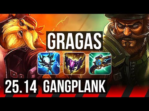 GRAGAS vs GANGPLANK (TOP) | EUW Master | 25.14