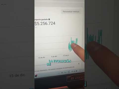 Mira esto ANTES de hacer anuncios en Facebook Ads