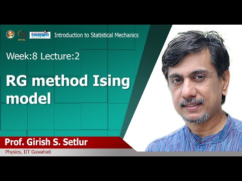 Introduction to Statistical Mechanics Introduction Video