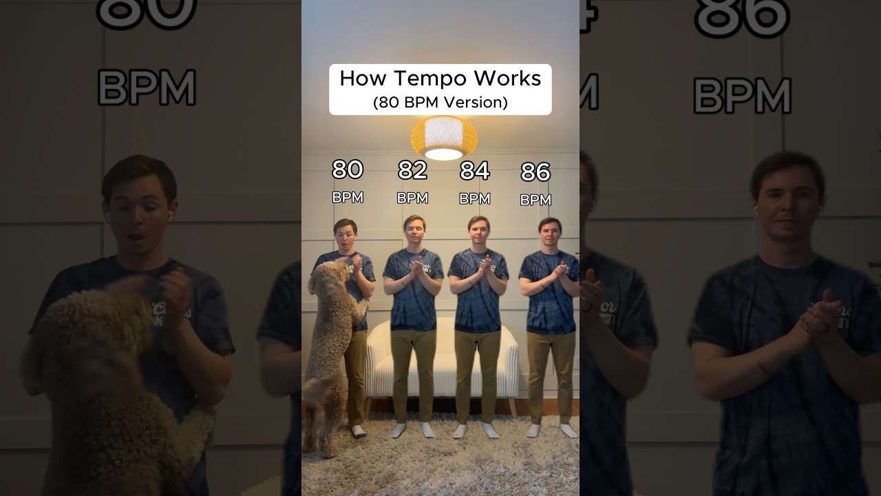 🤯 How Tempo Works (80BPM Version)