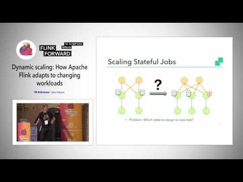 Flink Forward 2016: Till Rohrmann - Dynamic Scaling - How Apache Flink adapts to changing workloads