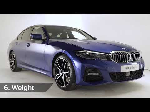 CarWorldTH - All-new BMW 3 Series 2019 - see why it's the most high tech BMW ever!