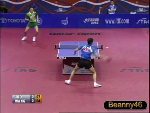 Joo Se Hyuk vs Wang Liqin (2009 Qatar Open) [Full Match 1st Game/Set]