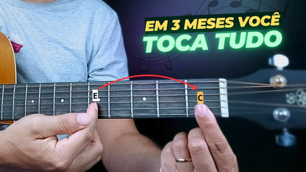 Estou CHOCADO com a rapidez e a eficiência desse MÉTODO DE VIOLÃO para iniciantes.