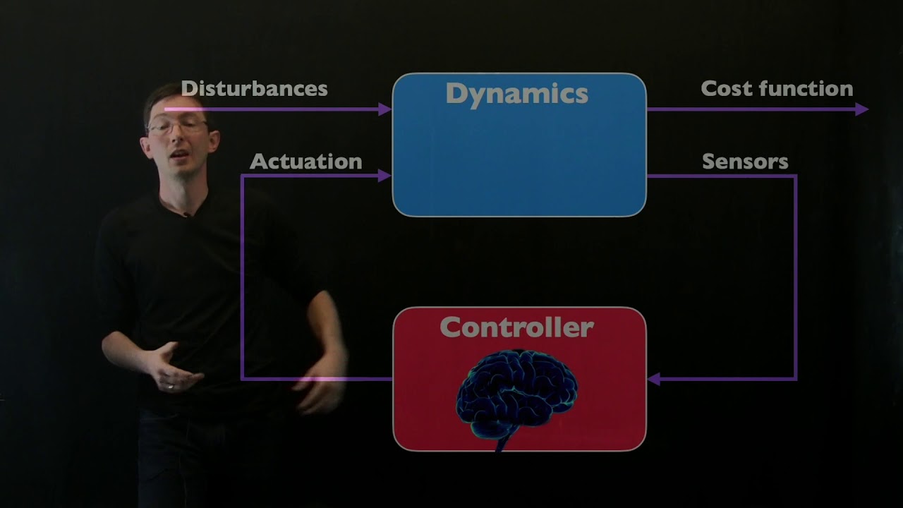 Machine Learning Control: Overview