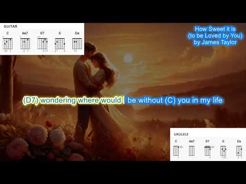 How Sweet it is - James Taylor