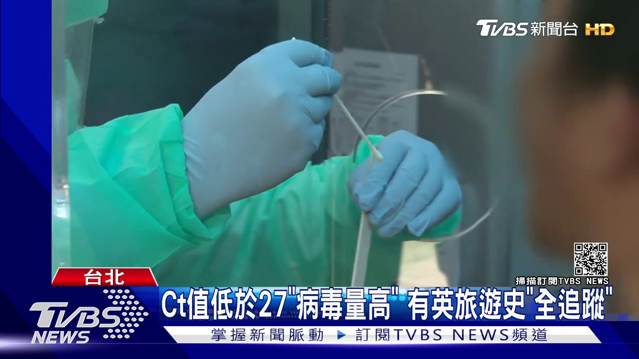 Ct值低於27「病毒量高」 有英旅遊史「全追蹤」