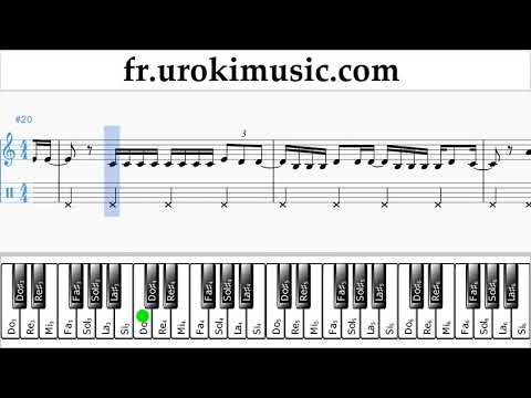 Comment Jouer du Piano (main droite) Luis Fonsi, Demi Lovato - Échame La Culpa Tab Tablature Partie