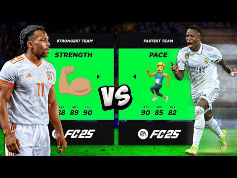 STRENGTH vs. PACE... in FC25 💪🏻