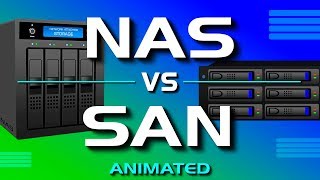 NAS vs SAN - Network Attached Storage vs Storage Area Network