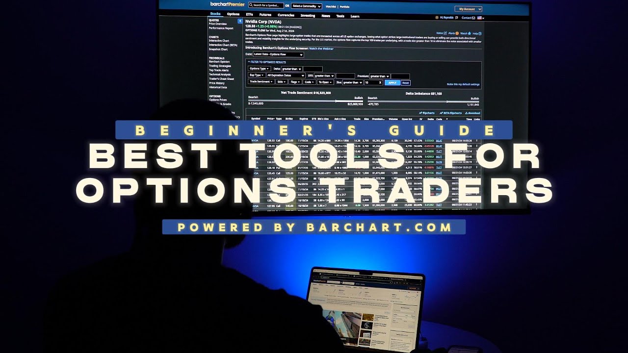 Top Tools for Options Traders on Barchart
