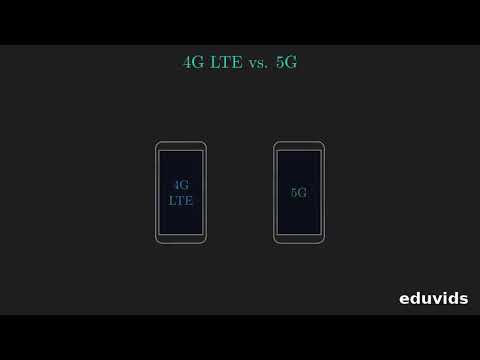 4G LTE vs 5G: Speed, Latency, and Spectrum Explained