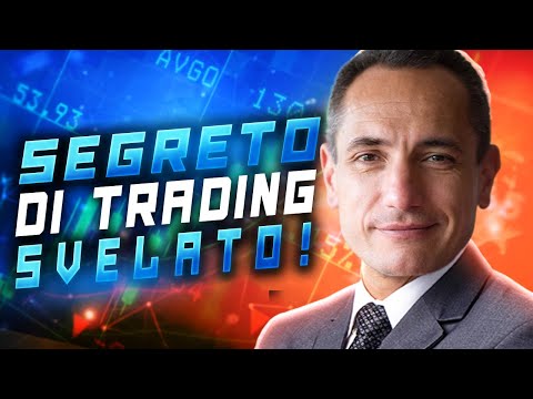 Perché Non Puoi Fare Trading con UNA Sola Strategia!