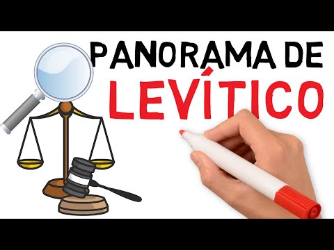 Overview of the book of Leviticus | #biblicalsummary #leviticus #biblicalstudy