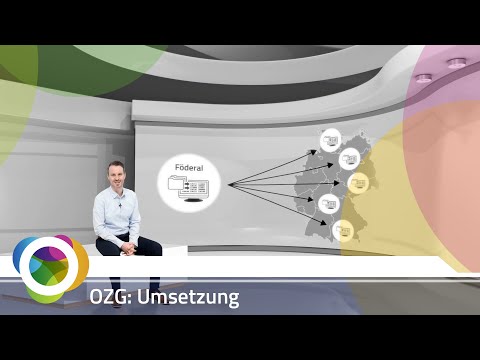eTraining: OZG: Umsetzung