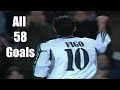 Luis Figo All 58 Goals Real Madrid
