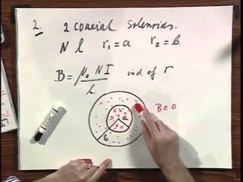 8 02x Module 01 01 The Electric Field due to Two Point Charges
