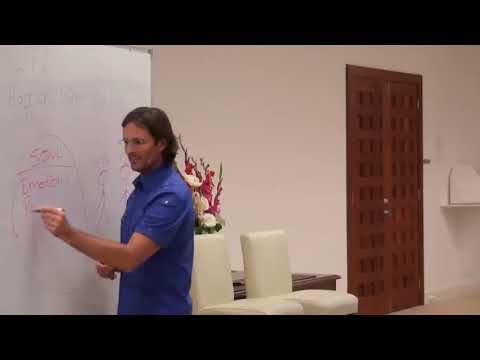 What Is Soul, Real Self and Soul Condition, What Determines Exactly What Happens When I Die?