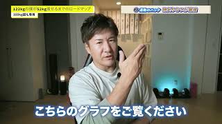 【人生が変わる】45歳からダイエットで激変する方法