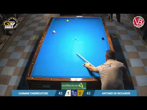 De Riccardis - Fabbricatore