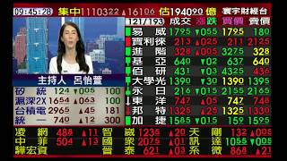 【海豚交易室】范振鴻 0601 連線 台股線上 寰宇財經台 (圖)