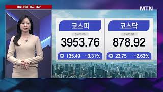 [내일장 빅피처] 버티는 수급 2차전지 탑픽은 SK이노베이션 / 머니투데이방송 (증시, 증권)