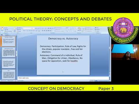 POLITICAL THEORY: CONCEPT AND DEBATES By - SHAKTI