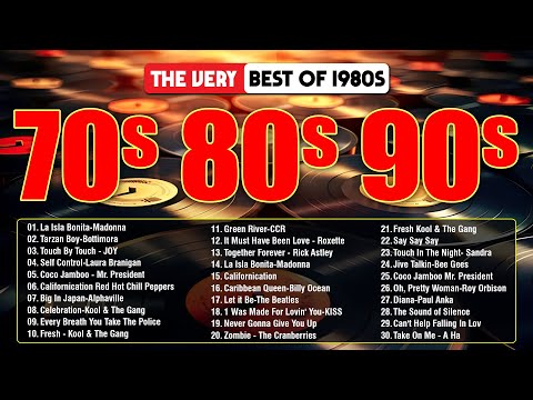 Nonstop 80s Greatest Hits - Best Oldies Songs Of 1980s - Greatest 80s Music Hits