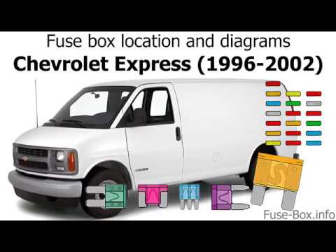 Chevrolet Turn Signal Wiring Diagram: Detailed Login ...