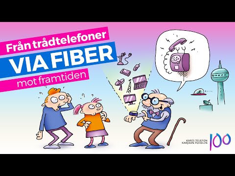 KARIS TELEFON 100 ÅR ☎️✨ Från trådtelefoner via fiber mot framtiden ✨ 1920–2020