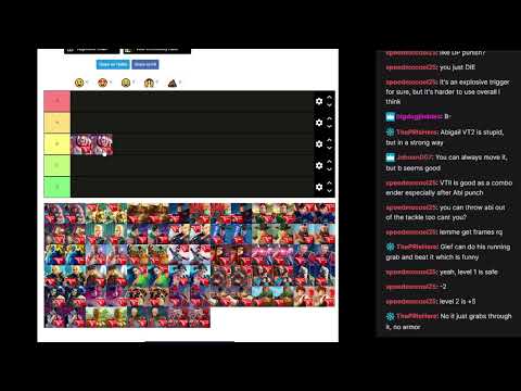 Let's make a SFV trigger tier list