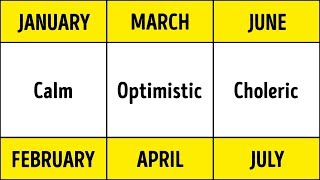 Scientists Prove: Your Birth Month Defines Your Health and Personality