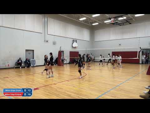 TLS Bugarski Cup - Game 3 - vs ME Eclipse