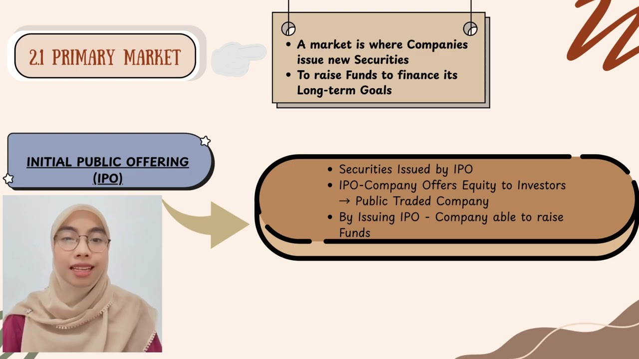 FIN358-Group Assignments Investment management 