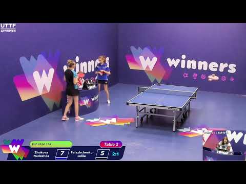 Winners League  02.04.21  Zhukova Nadezhda - Palazhchenko Iuliia  22:00