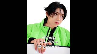 Download lagu KickFlip members, oldest to youngest 💕 #kickflip #kpop mp3