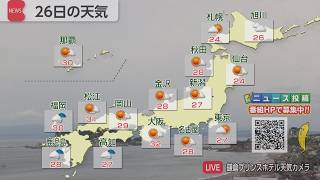 5月26日の天気