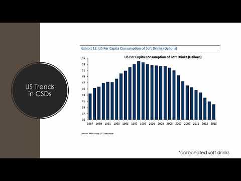 CIMA MCS November 2018 Industry Analysis Grapple SAMPLE