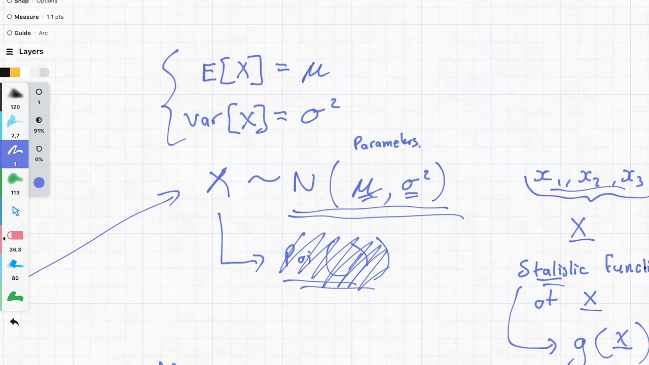 Statistic vs Parameter. What is the difference?