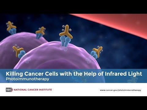 Killing Cancer Cells with the Help of Infrared Light - Photoimmunotherapy（Killing Cancer Cells with the Help of Infrared Light - Photoimmunotherapy）