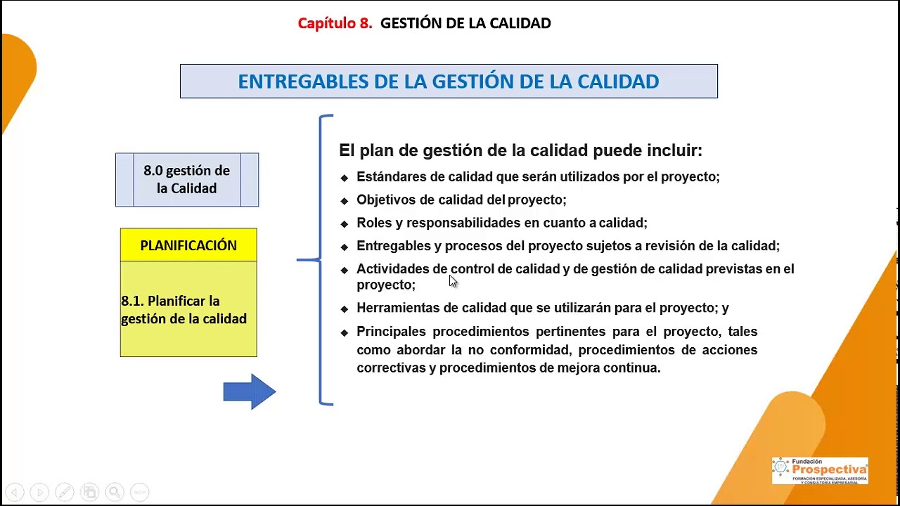 Plan de Gestión de la Calidad del proyecto