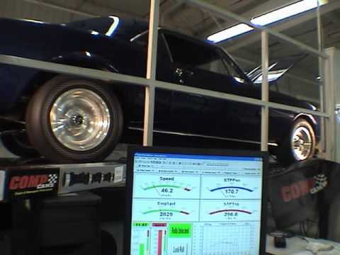 Thumpr SBC Hydraulic Roller Cam - Chassis Dyno